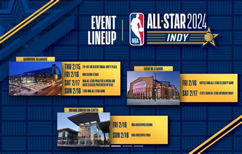 nba all star weekend schedule.